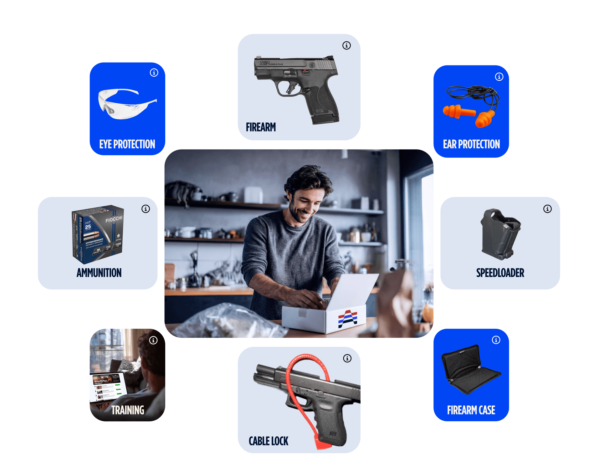 The smarter way for first-time gun owners to get started